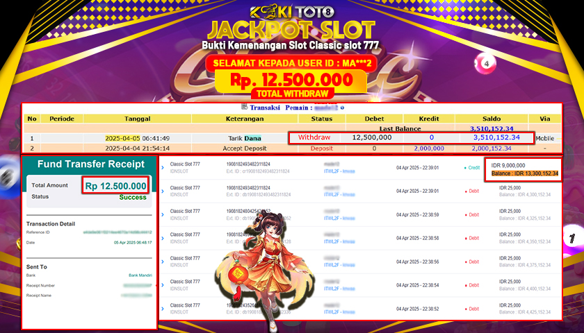 KOKITOTO JACKPOT SLOT Classic slot 777  Rp. 12.500.000 ,- LUNAS
