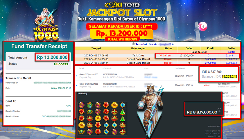 KOKITOTO JACKPOT SLOT Gates Of Olympus 1000  Rp. 13.200.000 ,- LUNAS